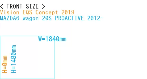 #Vision EQS Concept 2019 + MAZDA6 wagon 20S PROACTIVE 2012-